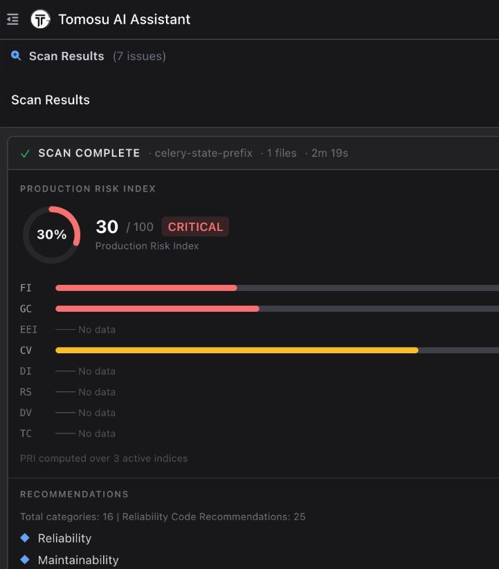 Blind Tomosu scan of Celery's pre-fix events state code, PRI 30 out of 100