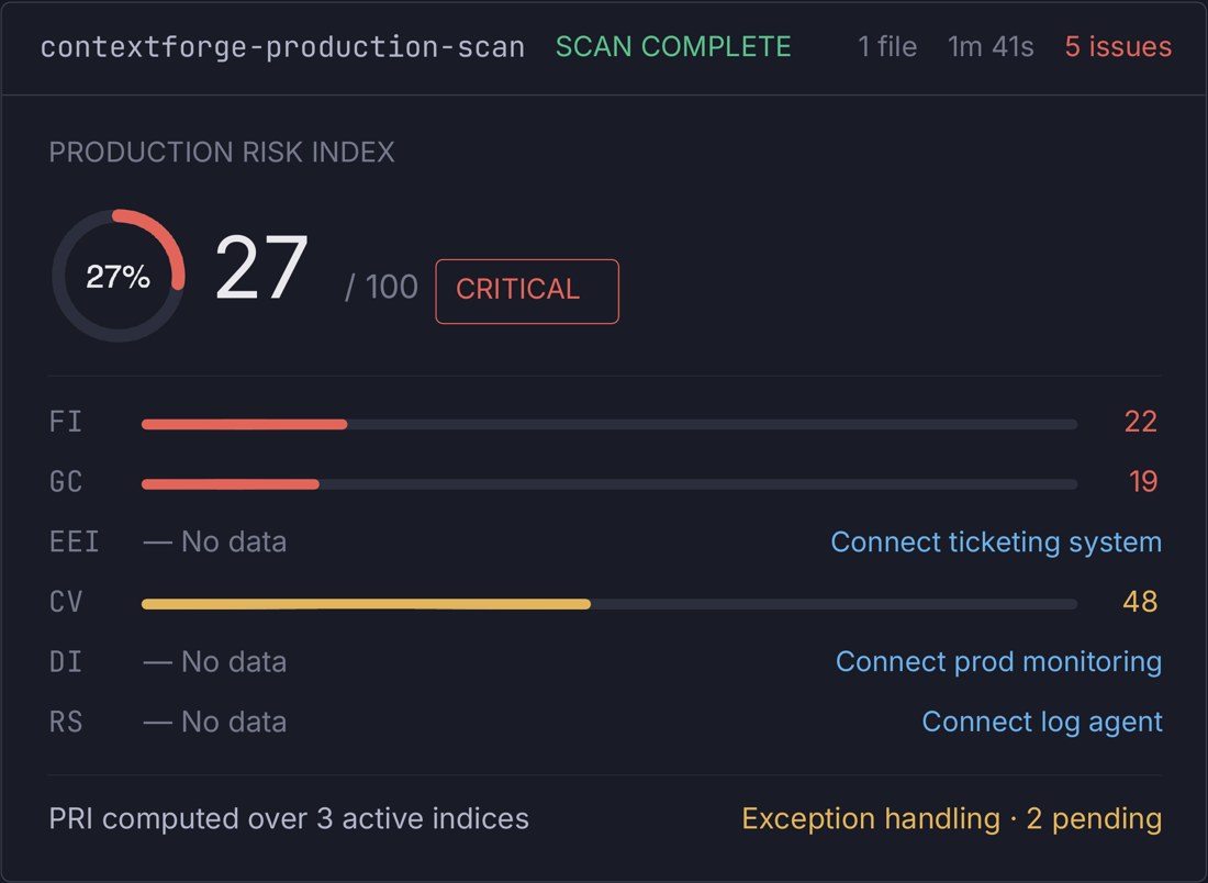 Blind Tomosu scan of ContextForge's pre-fix token_scoping.py, PRI 27 out of 100