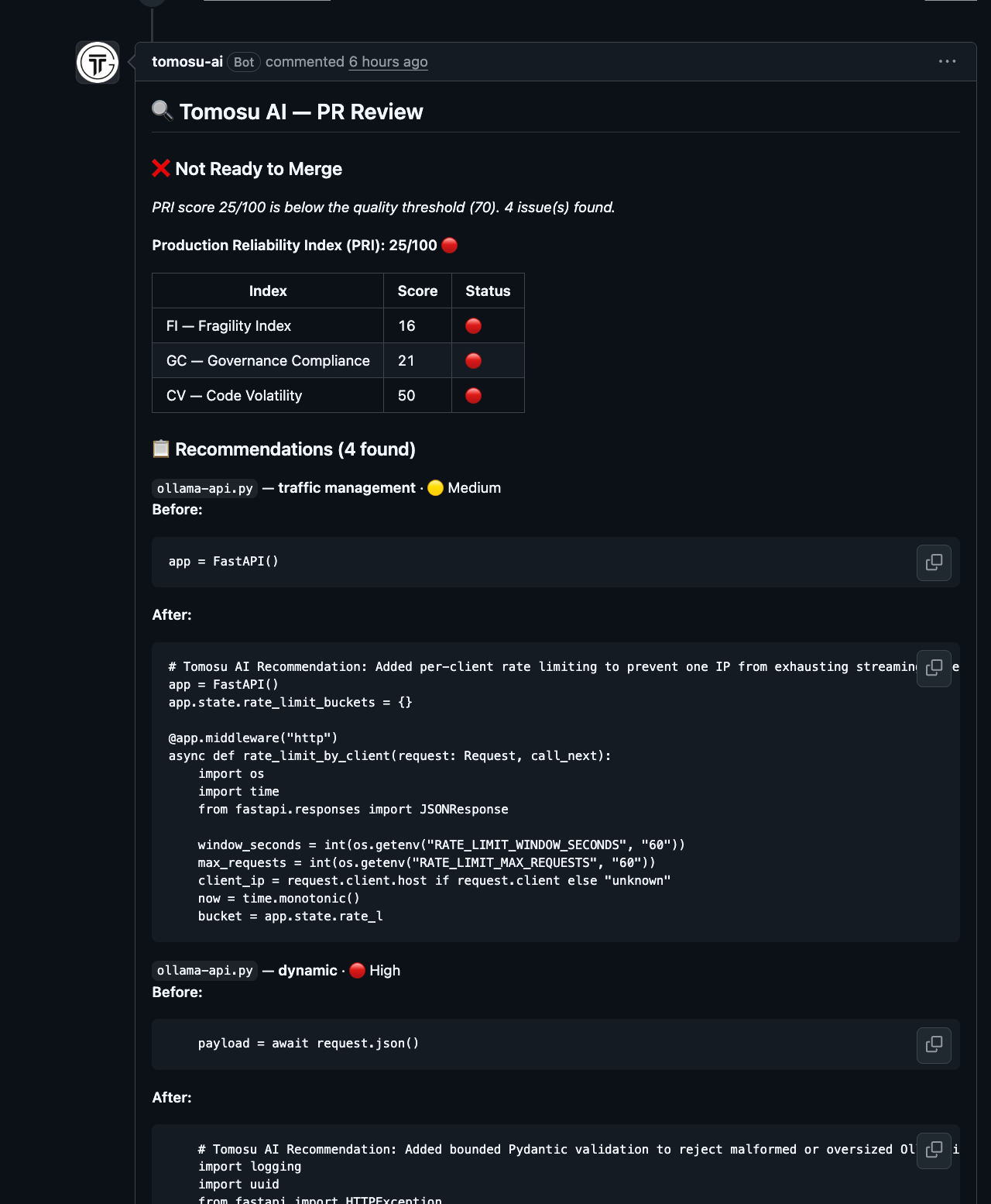 A sample Tomosu AI pull request comment showing a Not Ready to Merge verdict, a PRI score of 25 out of 100, a sub-index table for Fragility, Governance Compliance and Code Volatility, and before/after code recommendations.